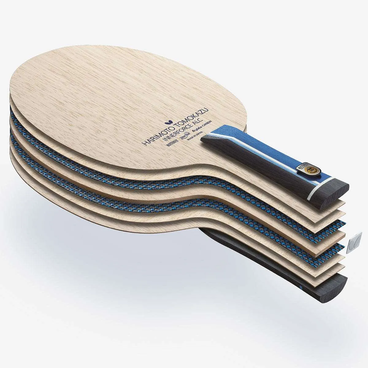 Harimoto Innerforce ALC