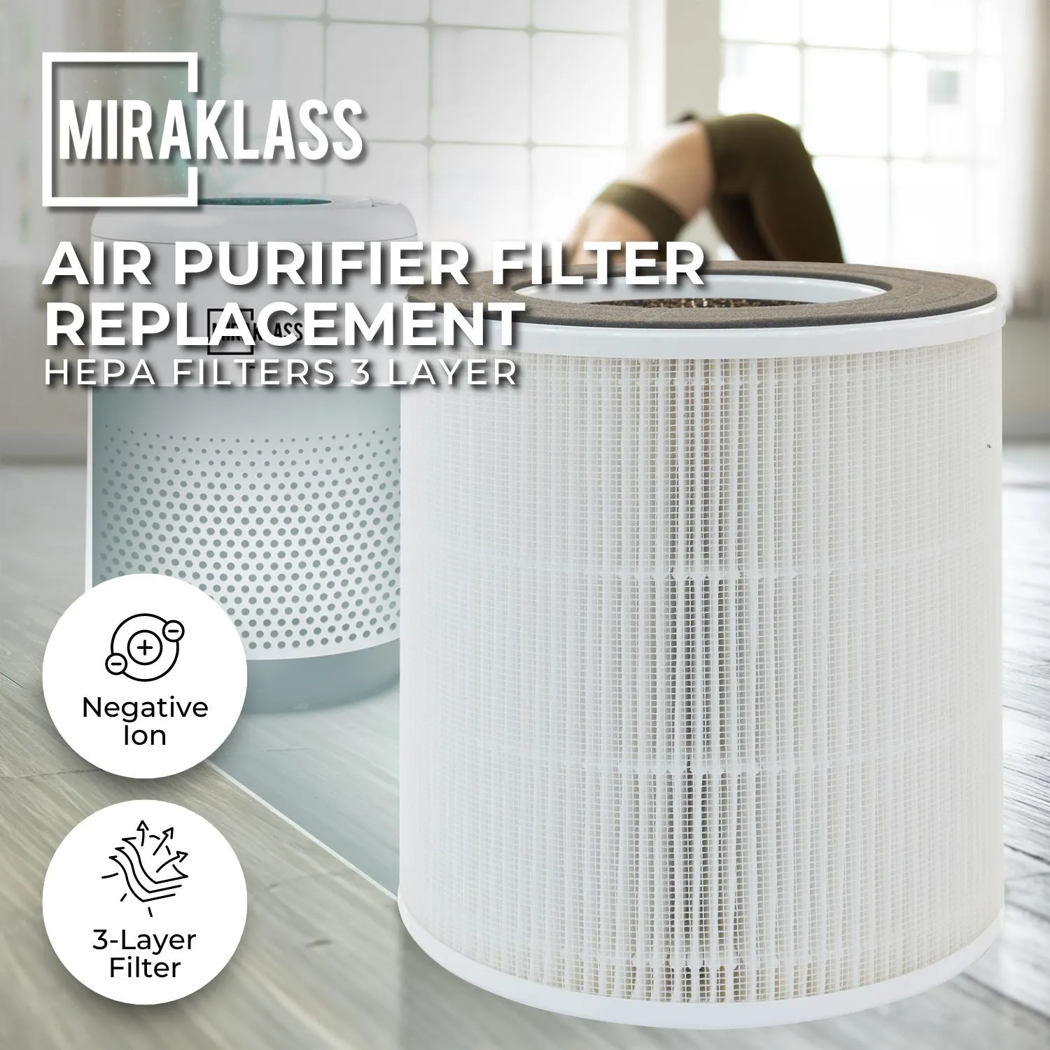 HEPA13 Carbon Air Purifier Filter, 3-Layer - MIRAKLASS