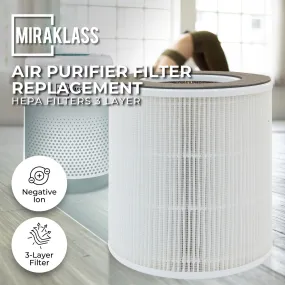 HEPA13 Carbon Air Purifier Filter, 3-Layer - MIRAKLASS