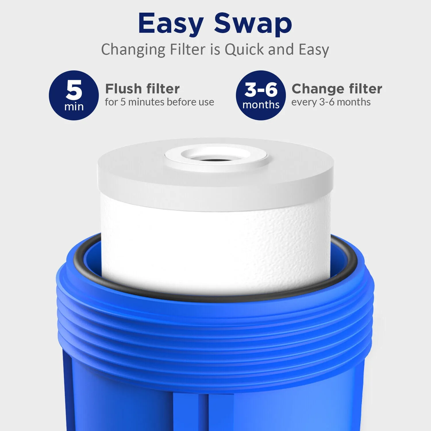 PGC Polypropylene & Acticated Carbon Filter cartridges for Big Blue 10" x 4.5"