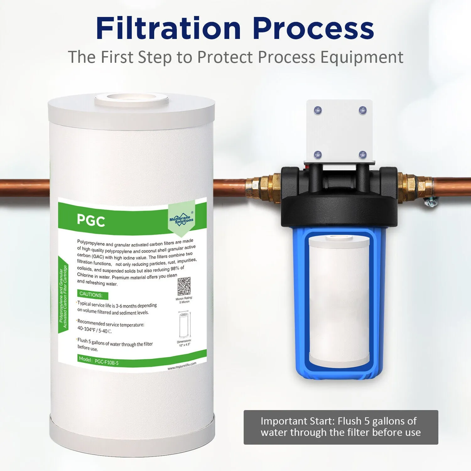 PGC Polypropylene & Acticated Carbon Filter cartridges for Big Blue 10" x 4.5"