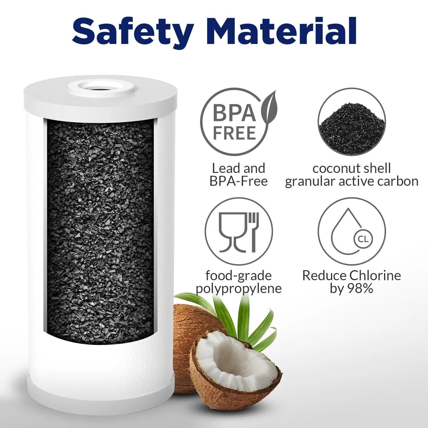PGC Polypropylene & Acticated Carbon Filter cartridges for Big Blue 10" x 4.5"